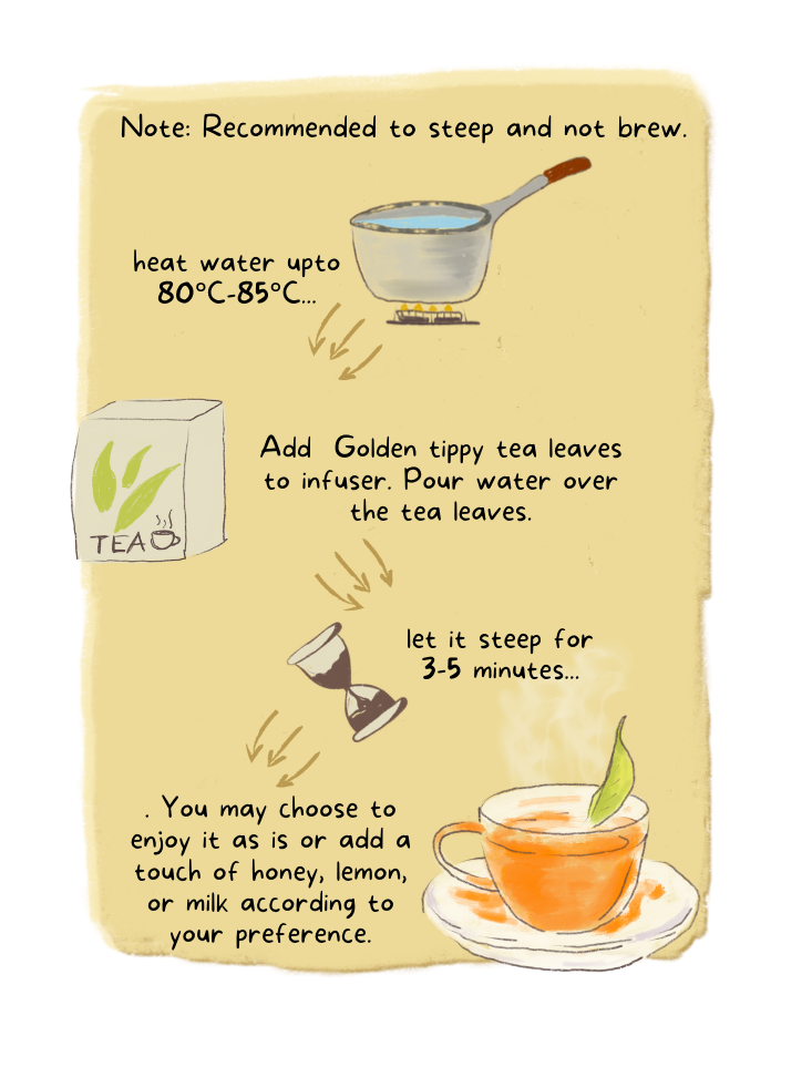 Golden Tippy Tea
